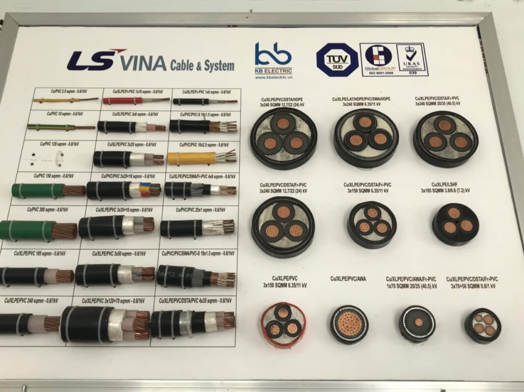 Bảng giá cáp điện hạ thế LS VINA
