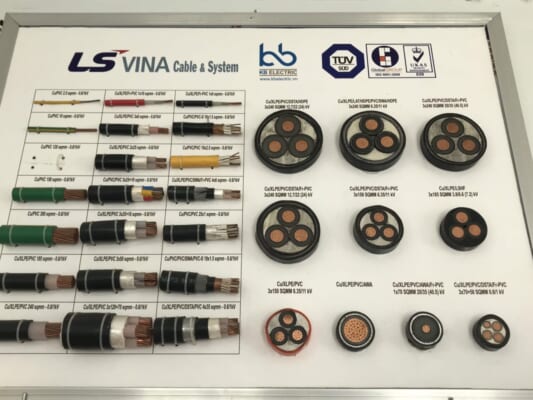 Bảng giá cáp điện hạ thế LS VINA