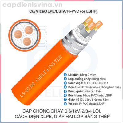 Cáp chống cháy LS VINA 0.6/1kV 2/3/4c Cu/Mica/XLPE/DSTA/Fr-PVC (LSHF)
