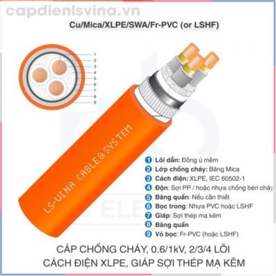 Cáp chống cháy 0.6/1kV, 2/3/4 lõi, cách điện XLPE, giáp sợi thép mạ kẽm - LS VINA 0.6/1kV 2/3/4c Cu/Mica/XLPE/SWA/Fr-PVC (LSHF)