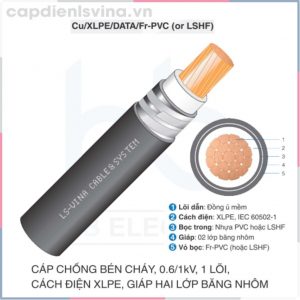 Cáp chống bén cháy 0.6/1kV, 1 lõi, cách điện XLPE, giáp 2 lớp băng nhôm - LS VINA 0.6/1kV 1c Cu/XLPE/DATA/Fr-PVC (LSHF)