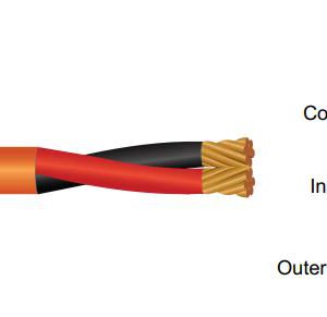Cáp tín hiệu điều khiển chậm cháy LS-UFRT