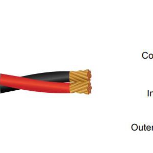 Cáp điều khiển chống nhiễu LS-SDC