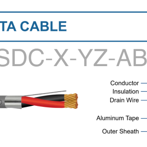 Cáp tín hiệu LS-SDC-X-YZ-AB-#