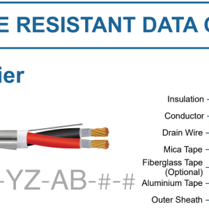 Cáp tín hiệu LS-SFRS-X-YZ-AB-#-#