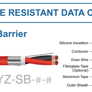 Cáp tín hiệu LS-SFRS-X-YZ-SB-#-# 2