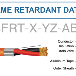 Cáp tín hiệu LS-SFRT-X-YZ-AB-#