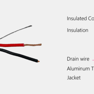 Cáp tín hiệu LS-SFRT-XX-YYY-AB