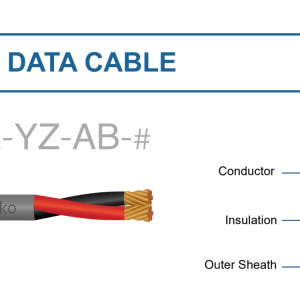 Cáp tín hiệu LS-UDC-X-YZ-AB-#