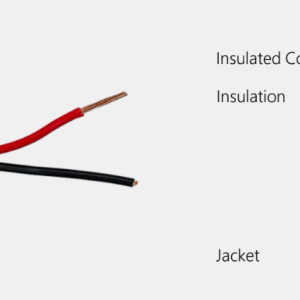 Cáp tín hiệu LS-UDC-XX-YYY-AB