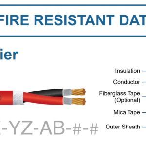 Cáp tín hiệu LS-UFRS-X-YZ-AB-#-#