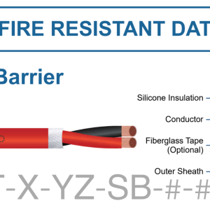 Cáp tín hiệu LS-UFRS-X-YZ-SB-#-#