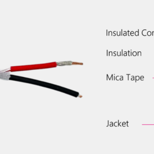 Cáp tín hiệu LS-UFRS-XX-YYY-AB