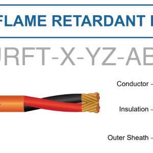 Cáp tín hiệu LS-UFRT-X-YZ-AB-#