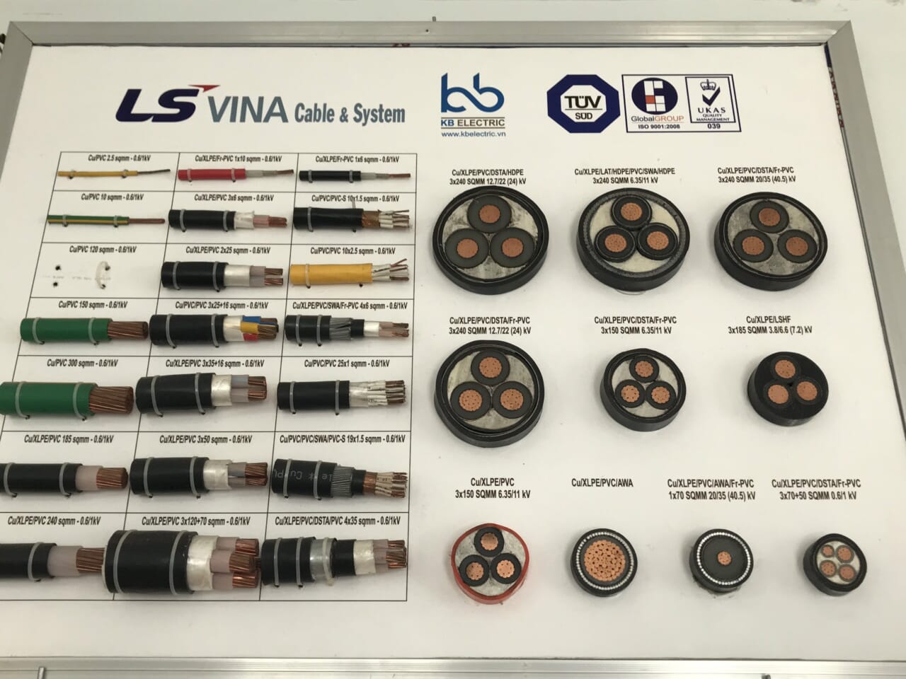 Cáp điện LS VINA